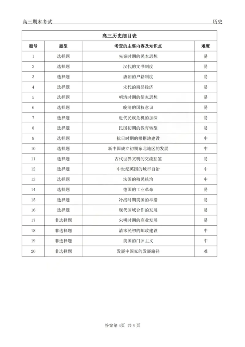 龙江教育联盟2026年1月高三上学期期末考试历史答案_2024-2026高三（6-6月题库）_2026年01月高三试卷_0115黑龙江省龙江教育联盟2026年1月高三上学期期末考试