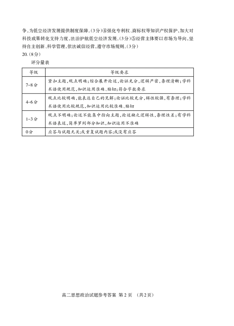 高二政治答案_2024-2025高二（7-7月题库）_2024年07月试卷_0721山东省泰安市2023-2024学年高二下学期7月期末考试_泰安市2023-2024学年高二下学期7月期末考试政治