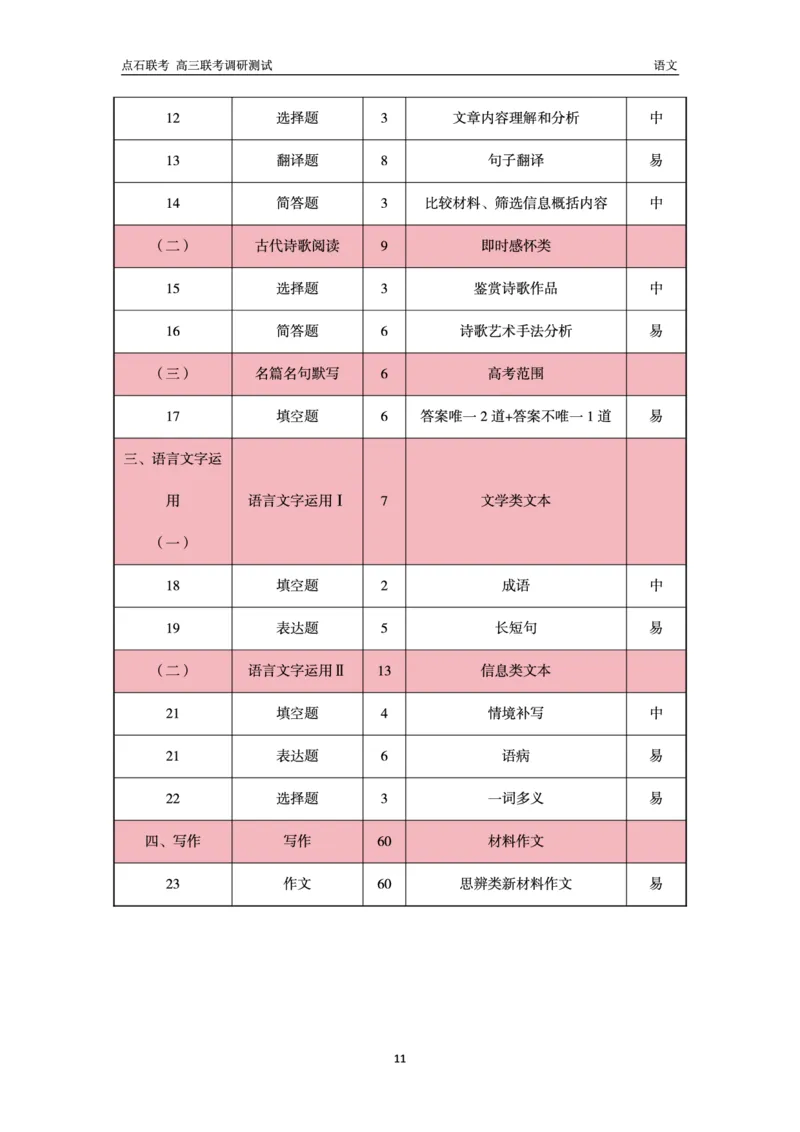 高三语文答案_2024-2025高三（6-6月题库）_2024年12月试卷_1213东北三省（点石联考）2024-2025学年高三上学期12月联考调研测试_东北三省2024-2025学年高三上学期12月份联考调研测试语文试卷