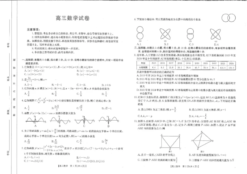 高三数学_2024-2025高三（6-6月题库）_2025年02月试卷_0214江西省金太阳2024-2025学年高三下学期2月联考（328C）（全科）_江西省金太阳2024-2025学年高三下学期2月联考数学