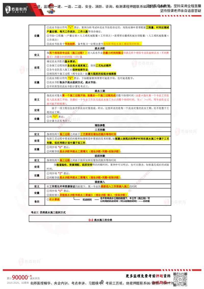 YS-土建控制-考前浓缩10页纸_监理工程师_2025监理工程师_2025年监理工程师SVIP_2025年监理土建控制SVIP_05-考前密训✿央企特训✿机构普押_10-控制《考前浓缩十页纸》YS
