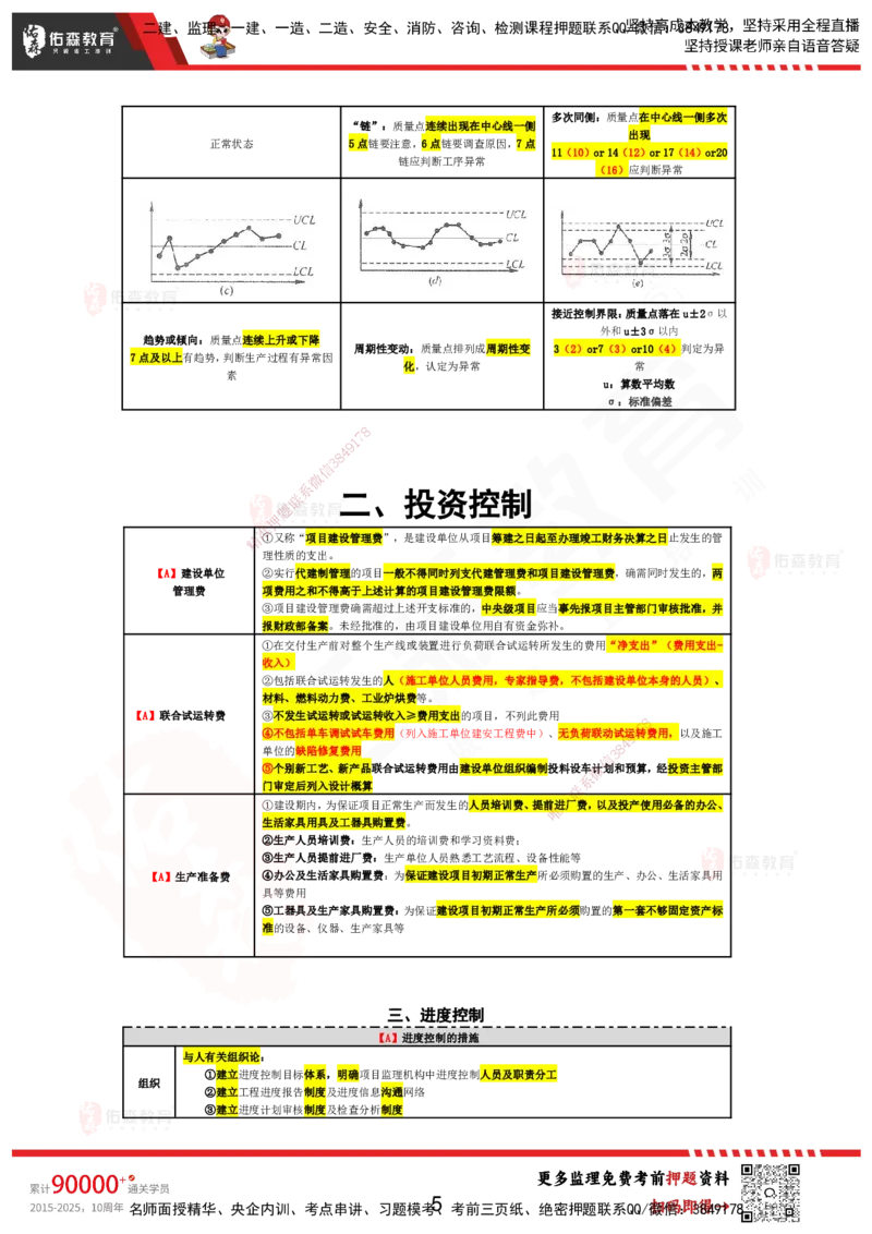YS-土建控制-考前浓缩10页纸_监理工程师_2025监理工程师_2025年监理工程师SVIP_2025年监理土建控制SVIP_05-考前密训✿央企特训✿机构普押_10-控制《考前浓缩十页纸》YS