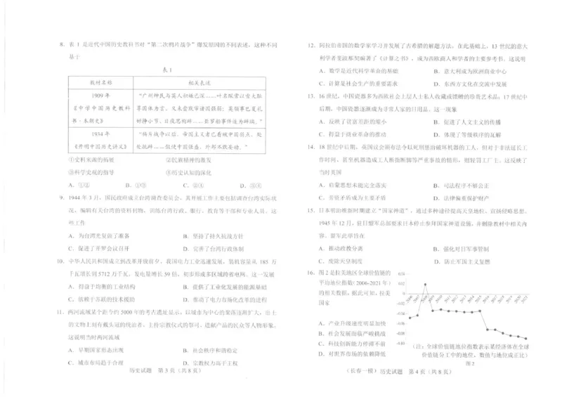 长春市2026届高三质量监测（一）历史_2024-2026高三（6-6月题库）_2026年01月高三试卷_0106吉林省长春市2026届高三质量监测（一）（长春一模）