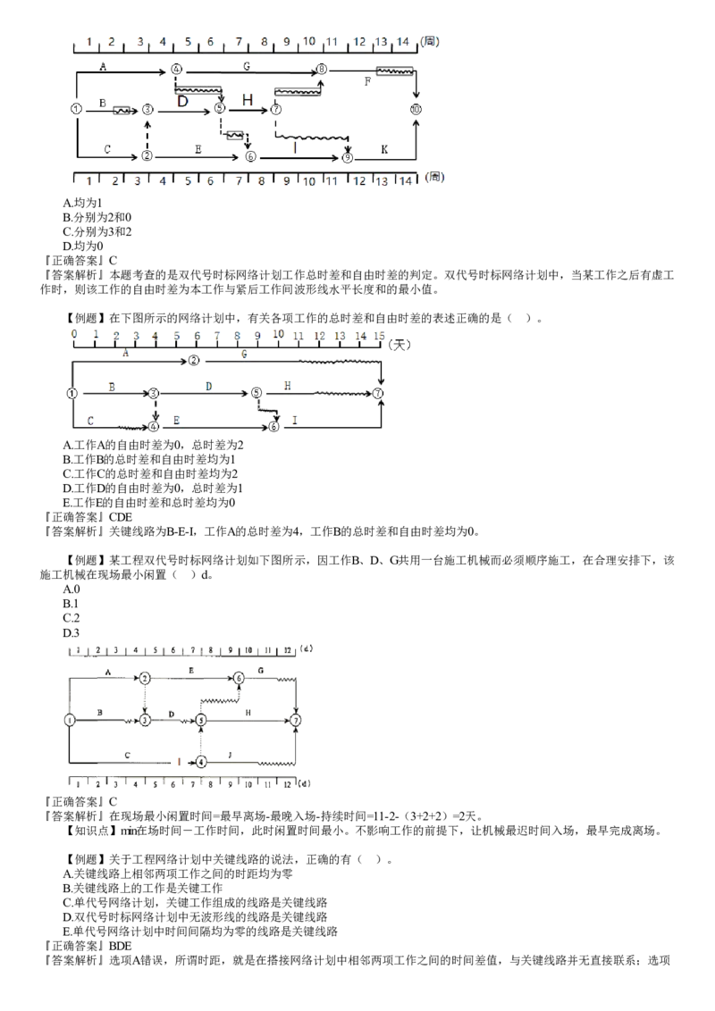 WM_进度03-第02讲　网络计划技术（二）_监理工程师_2025监理工程师_2025年监理工程师-各大机构_2025年监理-土建目标_机构2-JG_02.习题班-李.娜_进度控制（土建）（2025）_讲义