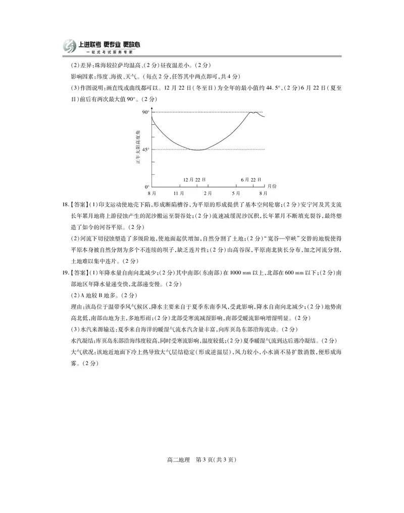 江西省上进联考2025-2026学年高二上学期11月期中考试&middot;地理答案_2025年11月高二试卷_251114江西省上进联考2025-2026学年高二上学期11月期中考试（全）