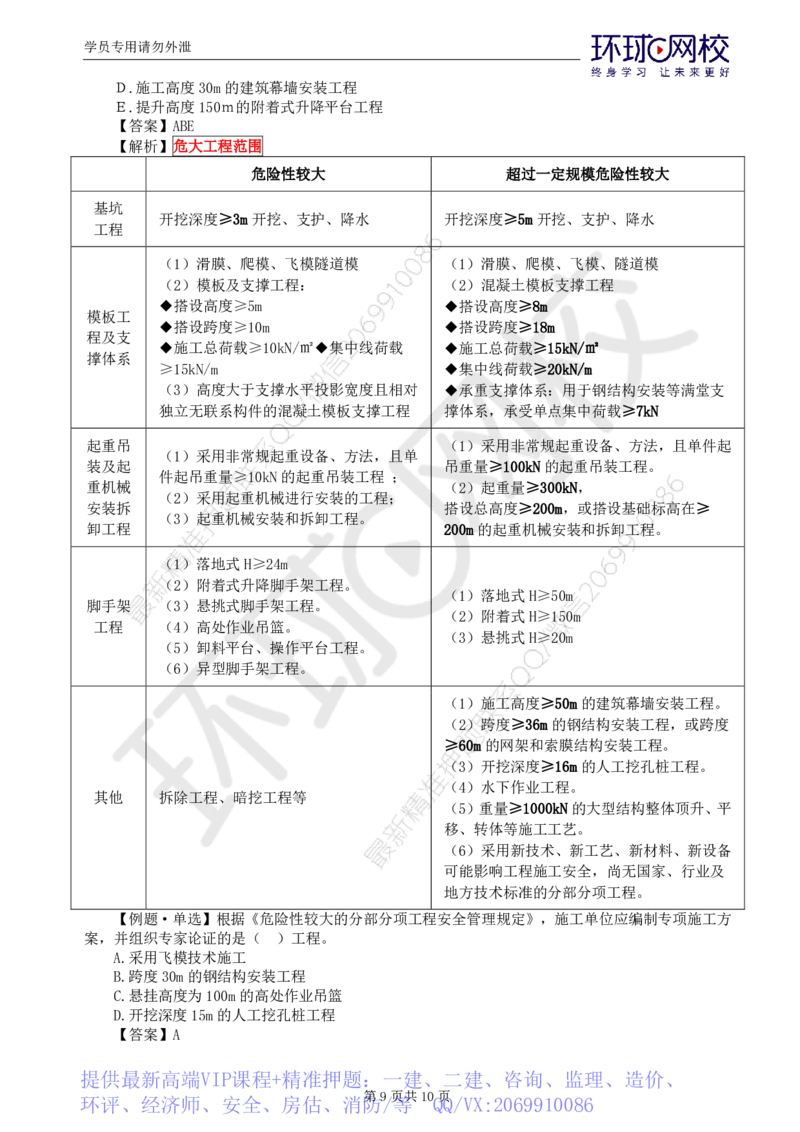 WM_第11讲质量：精题必练（六）_监理工程师_2025监理工程师_2025年监理工程师-各大机构_2025年监理-土建目标_机构1-HQ_02.精题必练-李.娜_讲义