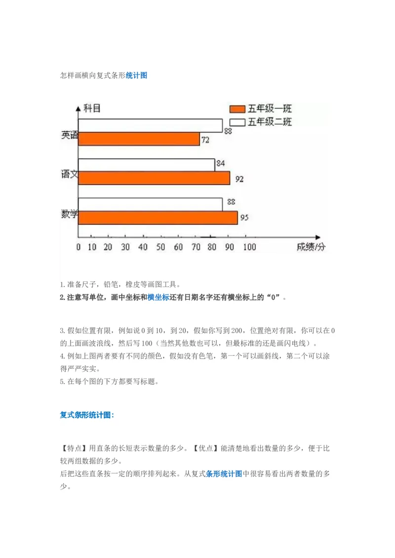 人教版小学四年级下册数学知识点预习_小学1-6年级全部试卷_数学_四年级_3-9-4、小学四年级数学下册_3-9-4-1、复习、知识点、归纳汇总_人教版