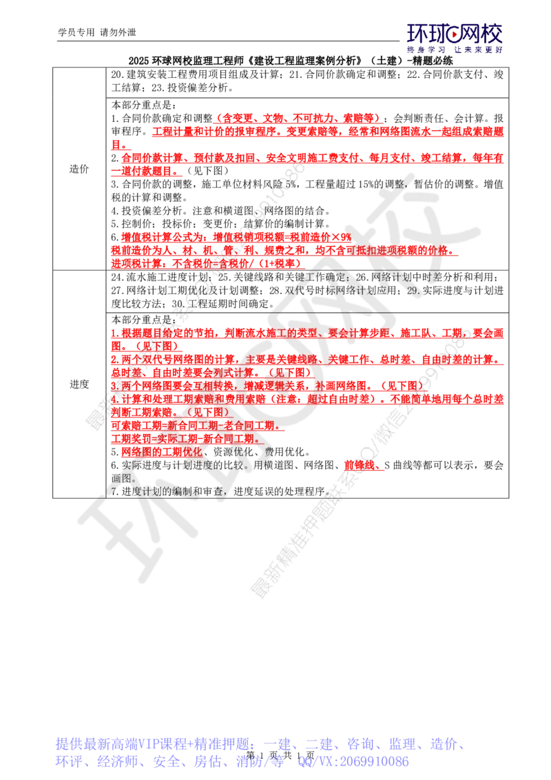 WM_第4讲精题必练（四）_监理工程师_2025监理工程师_2025年监理工程师-各大机构_2025年监理-土建案例_机构1-HQ_02.精题必练-王.双赠_讲义