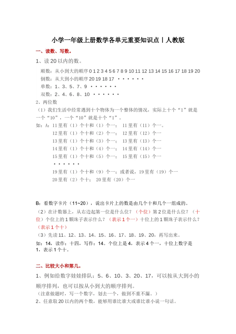 人教版小学一年级上册数学各单元重要知识点_小学1-6年级全部试卷_数学_一年级_3-6-3、小学一年级数学上册_3-6-3-1、复习、知识点、归纳汇总_人教版