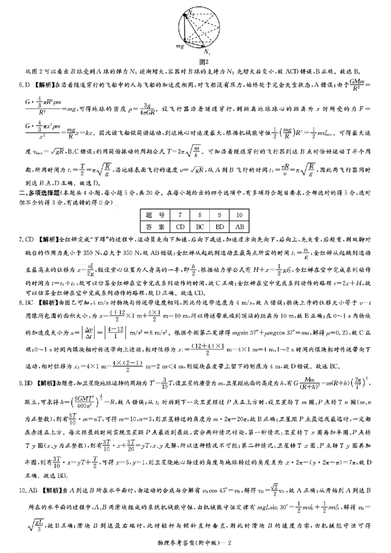 湖南省长沙市湖南师范大学附属中学2024-2025学年高三上学期月考（一）物理+答案_2024-2025高三（6-6月题库）_2024年09月试卷