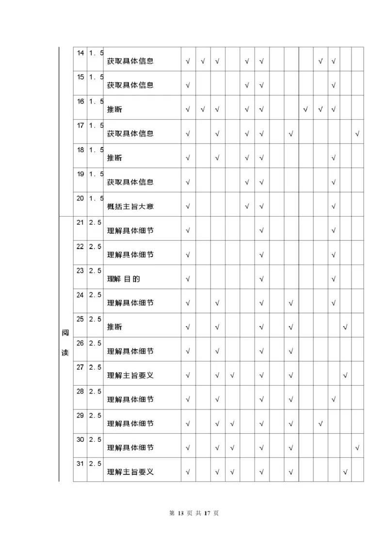 安徽省蚌埠市A层高中2025-2026学年高二上学期10月月考英语试题（PDF版，含解析，含听力原文无音频）_2025年10月高二试卷_251014安徽省蚌埠市A层高中2025-2026学年高二上学期10月月考（全）