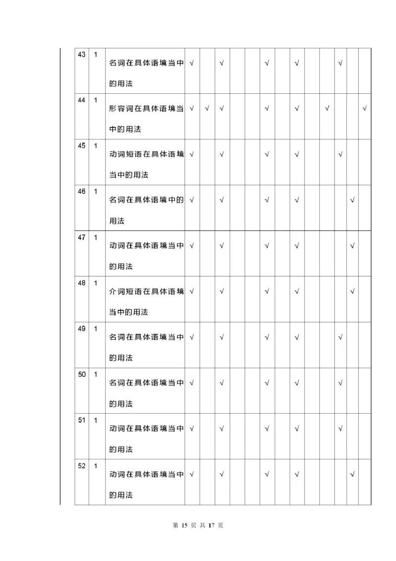 安徽省蚌埠市A层高中2025-2026学年高二上学期10月月考英语试题（PDF版，含解析，含听力原文无音频）_2025年10月高二试卷_251014安徽省蚌埠市A层高中2025-2026学年高二上学期10月月考（全）