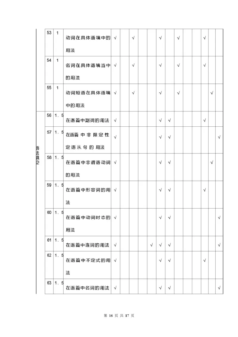 安徽省蚌埠市A层高中2025-2026学年高二上学期10月月考英语试题（PDF版，含解析，含听力原文无音频）_2025年10月高二试卷_251014安徽省蚌埠市A层高中2025-2026学年高二上学期10月月考（全）