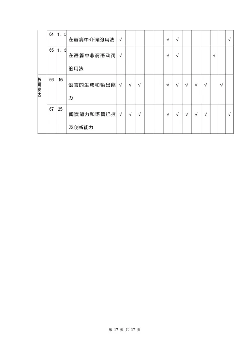 安徽省蚌埠市A层高中2025-2026学年高二上学期10月月考英语试题（PDF版，含解析，含听力原文无音频）_2025年10月高二试卷_251014安徽省蚌埠市A层高中2025-2026学年高二上学期10月月考（全）