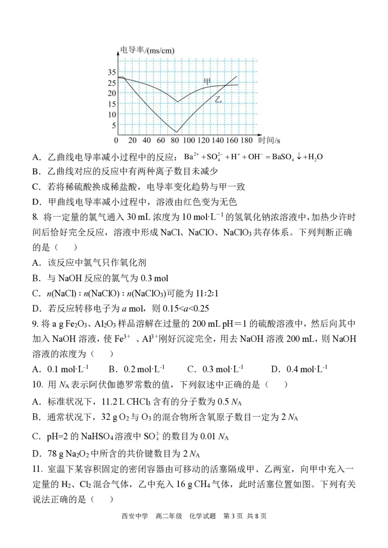 高二化学试_2024-2025高二（7-7月题库）_2024年07月试卷_0702陕西省西安中学2023-2024学年高二下学期6月期末考试_陕西省西安中学2023-2024学年高二下学期6月期末考试化学