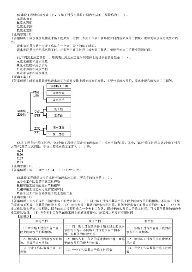 WM_第02讲　2022年5月试题（二）_监理工程师_2025监理工程师_2025年监理工程师-各大机构_2025年监理-土建目标_机构2-JG_00.历年真题_JG-土建三控-真题解析-2022_2022年（5月试卷）_讲义