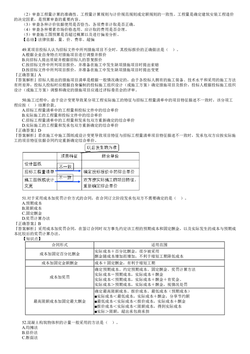 WM_第02讲　2022年5月试题（二）_监理工程师_2025监理工程师_2025年监理工程师-各大机构_2025年监理-土建目标_机构2-JG_00.历年真题_JG-土建三控-真题解析-2022_2022年（5月试卷）_讲义