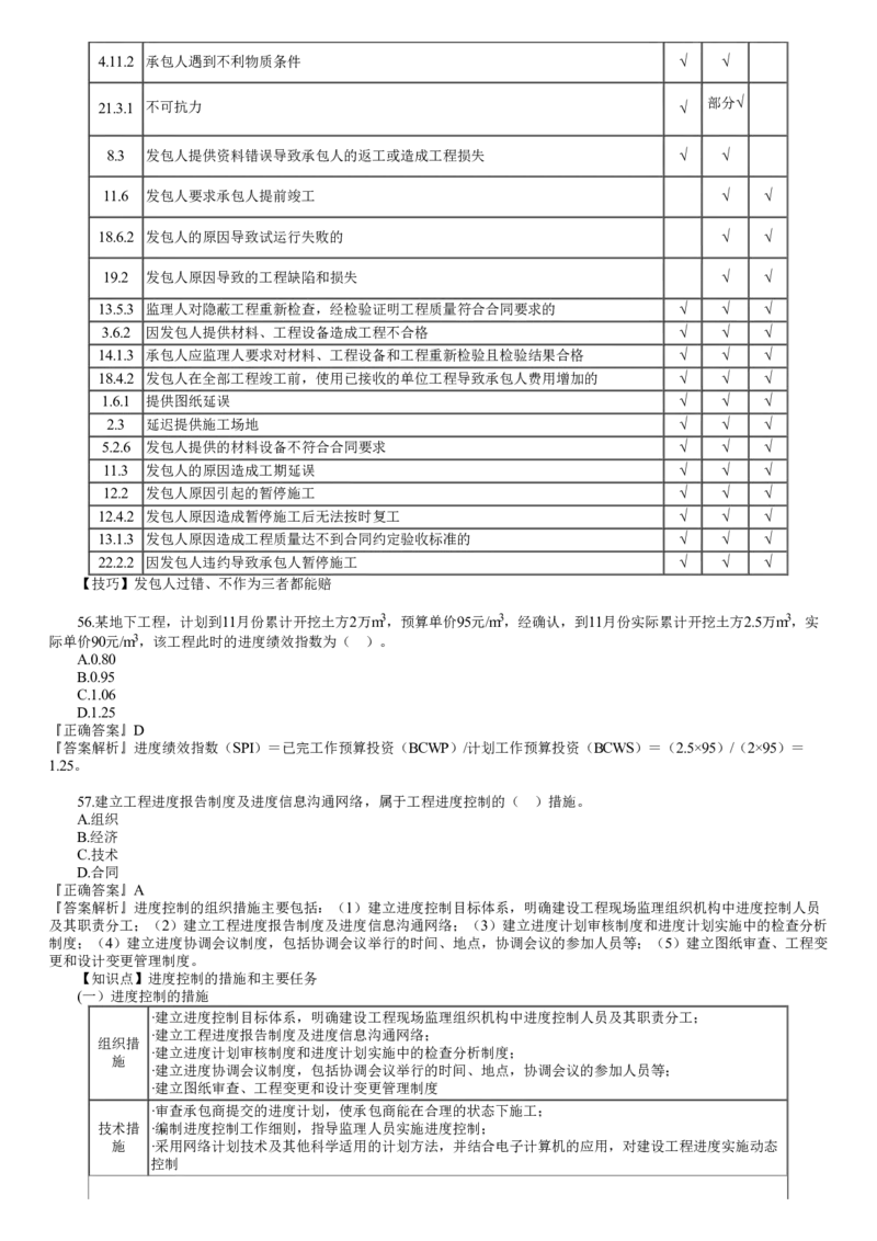 WM_第02讲　2022年5月试题（二）_监理工程师_2025监理工程师_2025年监理工程师-各大机构_2025年监理-土建目标_机构2-JG_00.历年真题_JG-土建三控-真题解析-2022_2022年（5月试卷）_讲义
