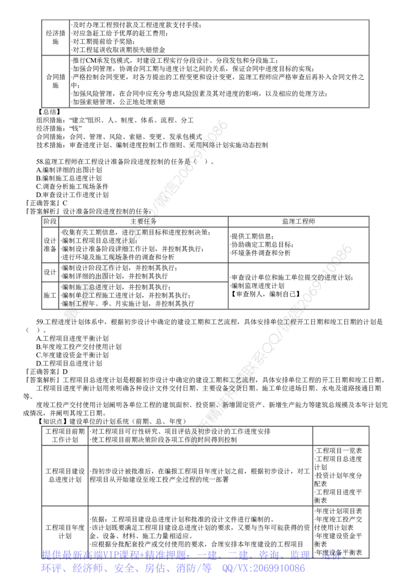 WM_第02讲　2022年5月试题（二）_监理工程师_2025监理工程师_2025年监理工程师-各大机构_2025年监理-土建目标_机构2-JG_00.历年真题_JG-土建三控-真题解析-2022_2022年（5月试卷）_讲义