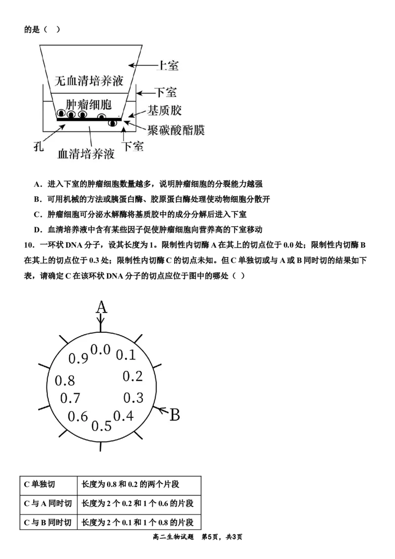 生物月考题最终版_2024-2025高二（7-7月题库）_2025年03月试卷_0321山东省济宁市嘉祥一中2024-2025学年高二下学期3月月考