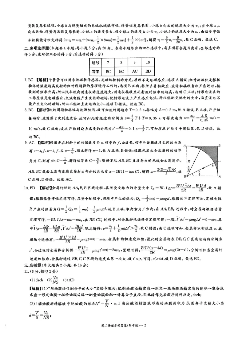 物理参考答案_2024-2025高二（7-7月题库）_2025年05月试卷_0503湖南省长沙市湖南师大附中2024-2025学年高二下学期期中