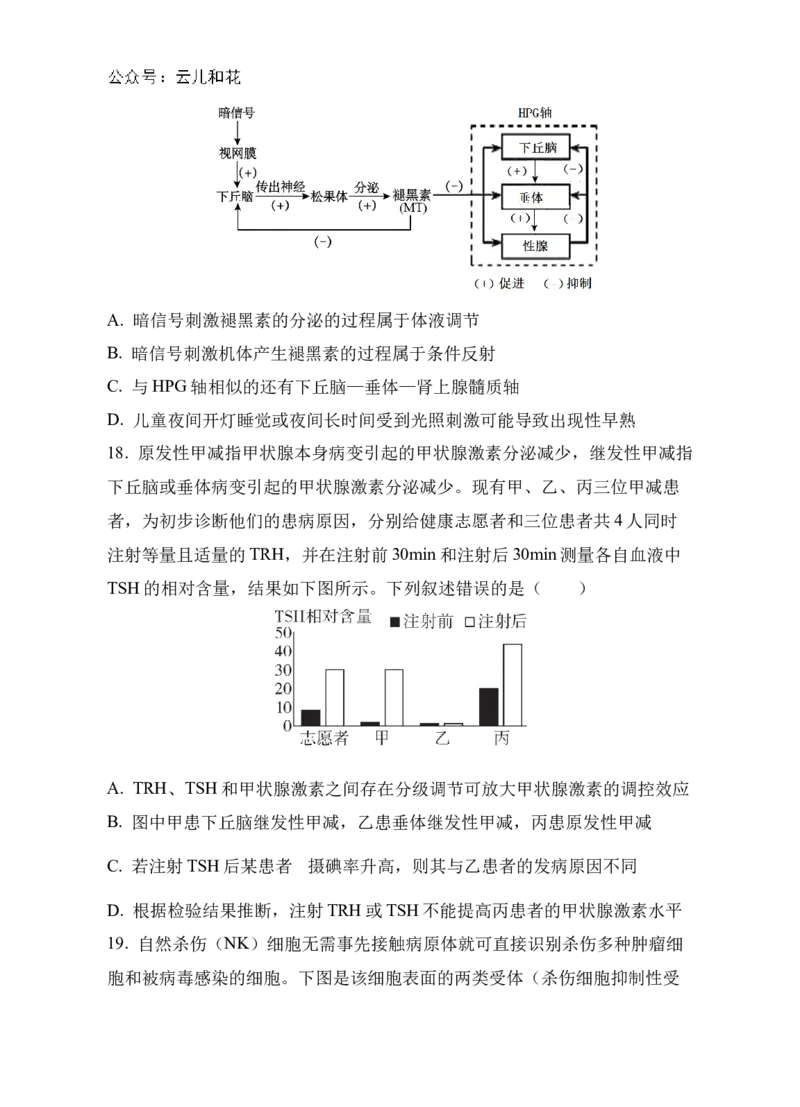 龙川一中2024-2025学年度第一学期高二期中考试生物试题_2024-2025高二（7-7月题库）_2024年12月试卷_1209广东省河源市龙川县第一中学2024-2025学年高二上学期12月期中考试