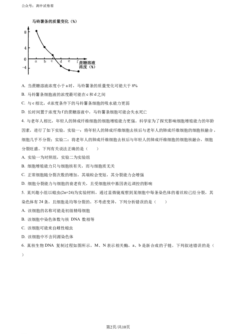 精品解析：陕西省汉中市2023-2024学年高二下学期期末考试生物试题（原卷版）_2024-2025高三（6-6月题库）_2024年07月试卷_240711陕西省汉中市2023-2024学年高二下学期7月期末考试
