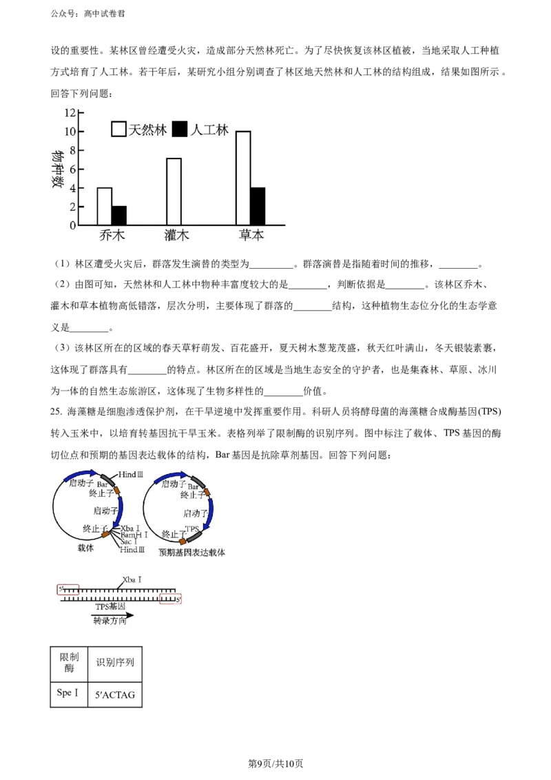 精品解析：陕西省汉中市2023-2024学年高二下学期期末考试生物试题（原卷版）_2024-2025高三（6-6月题库）_2024年07月试卷_240711陕西省汉中市2023-2024学年高二下学期7月期末考试