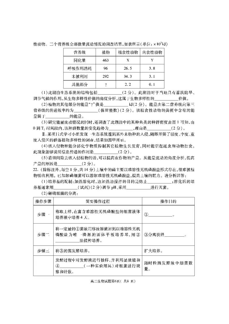 陕西省渭南市大荔县2023-2024学年高二下学期期末质量检测+生物_2024-2025高二（7-7月题库）_2024年07月试卷_0724陕西省渭南市大荔县2023-2024学年高二下学期期末质量检测