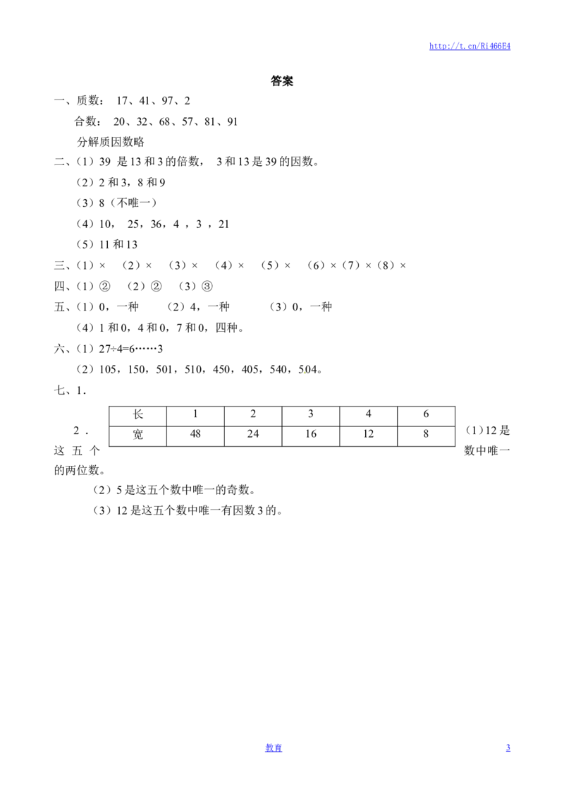 五年级下册数学同步练习-因数与倍数-苏教版（喜子的商铺）_小学1-6年级全部试卷_数学_五年级_3-10-4、小学五年级数学下册_3-10-4-2、练习题、作业、试题、试卷_苏教版_课时练