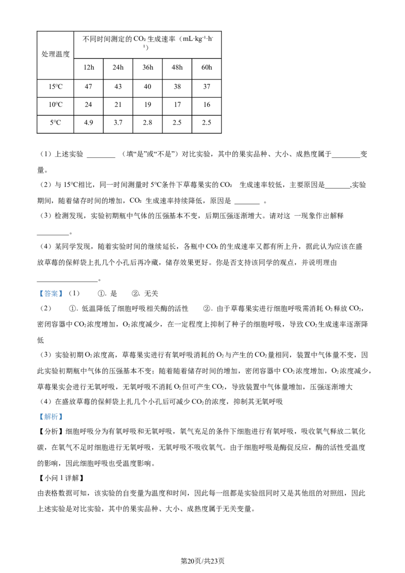 精品解析：山东省潍坊市2023-2024学年高二下学期期末考试生物试卷（解析版）_2024-2025高三（6-6月题库）_2024年07月试卷_240712山东省潍坊市2024年7月高二年级下学期期末学习质量检测