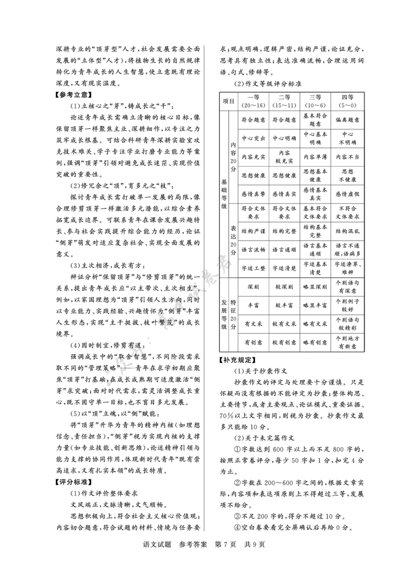 T8语文答案_2024-2026高三（6-6月题库）_2025年12月高三试卷_2512252026届高三第一次八省联考（T8联考）（全科）_251225河北省2026届高三第一次八省联考（T8联考）（全科）