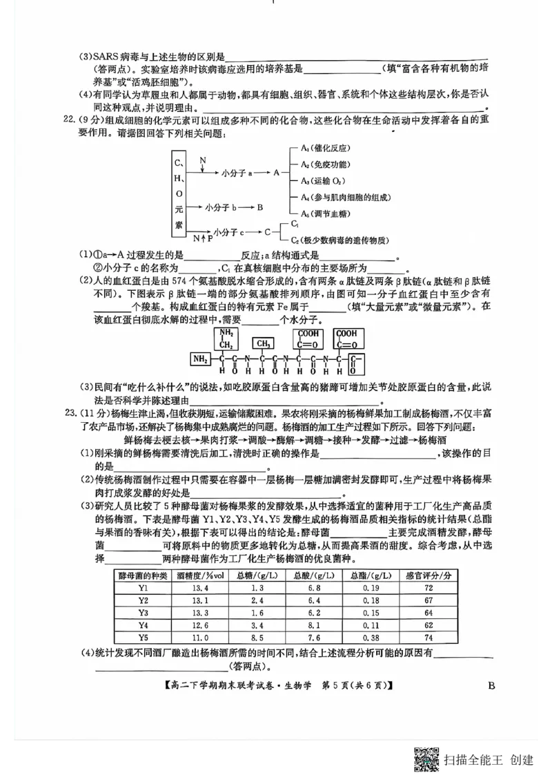 生物_2024-2025高三（6-6月题库）_2024年07月试卷_240712河南省商丘市商师联盟2023-2024学年高二下学期7月期末_河南省商丘市商师联盟2023-2024学年高二下学期7月期末生物