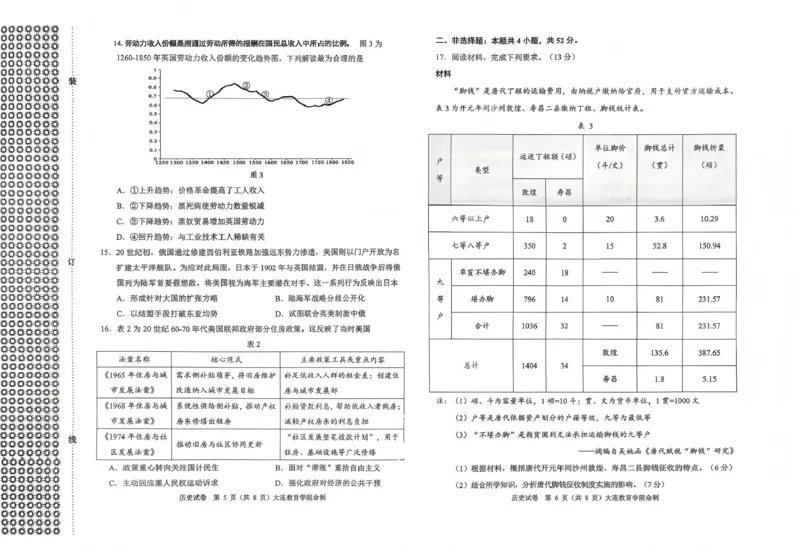 2026年大连市高三双基模拟考试历史_2024-2026高三（6-6月题库）_2026年01月高三试卷_0117辽宁省大连市2025-2026学年高三上学期双基模拟考试（全）