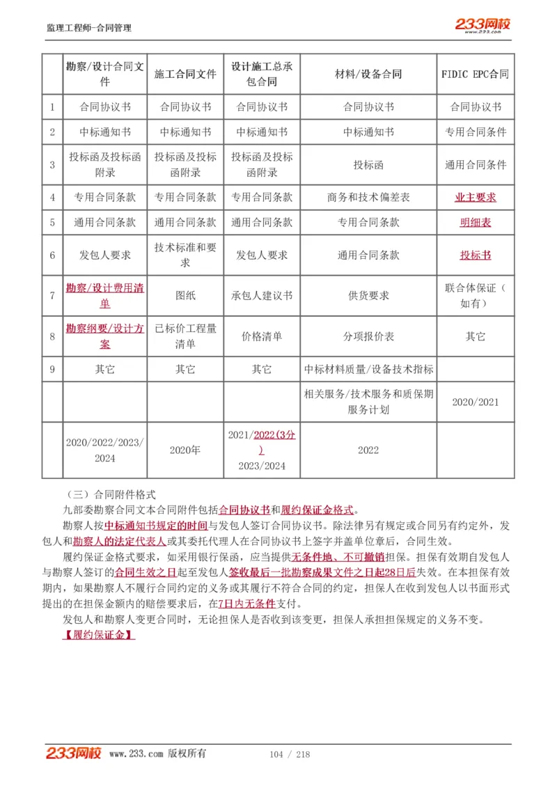 WM_Removed_讲义（全）_监理工程师_2025监理工程师_2025年监理工程师-各大机构_2025年监理-合同_机构3-223_01.精讲班-唐.忍_讲义