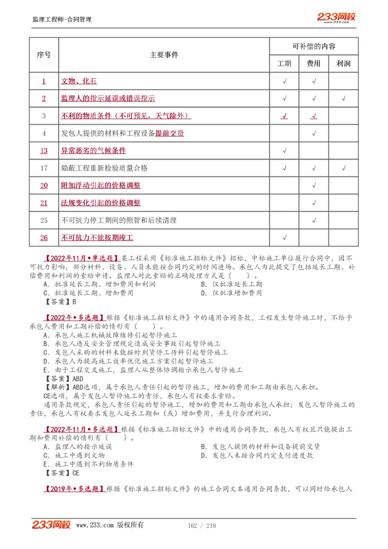 WM_Removed_讲义（全）_监理工程师_2025监理工程师_2025年监理工程师-各大机构_2025年监理-合同_机构3-223_01.精讲班-唐.忍_讲义