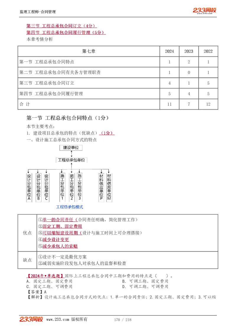 WM_Removed_讲义（全）_监理工程师_2025监理工程师_2025年监理工程师-各大机构_2025年监理-合同_机构3-223_01.精讲班-唐.忍_讲义