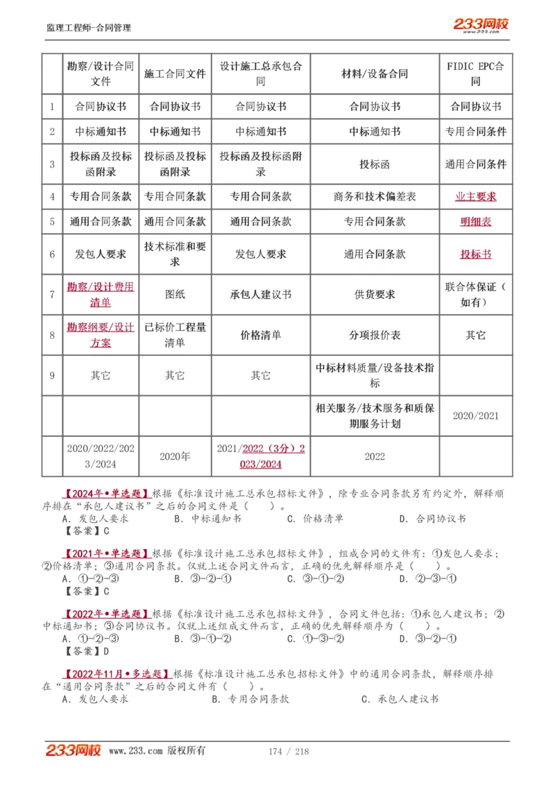 WM_Removed_讲义（全）_监理工程师_2025监理工程师_2025年监理工程师-各大机构_2025年监理-合同_机构3-223_01.精讲班-唐.忍_讲义