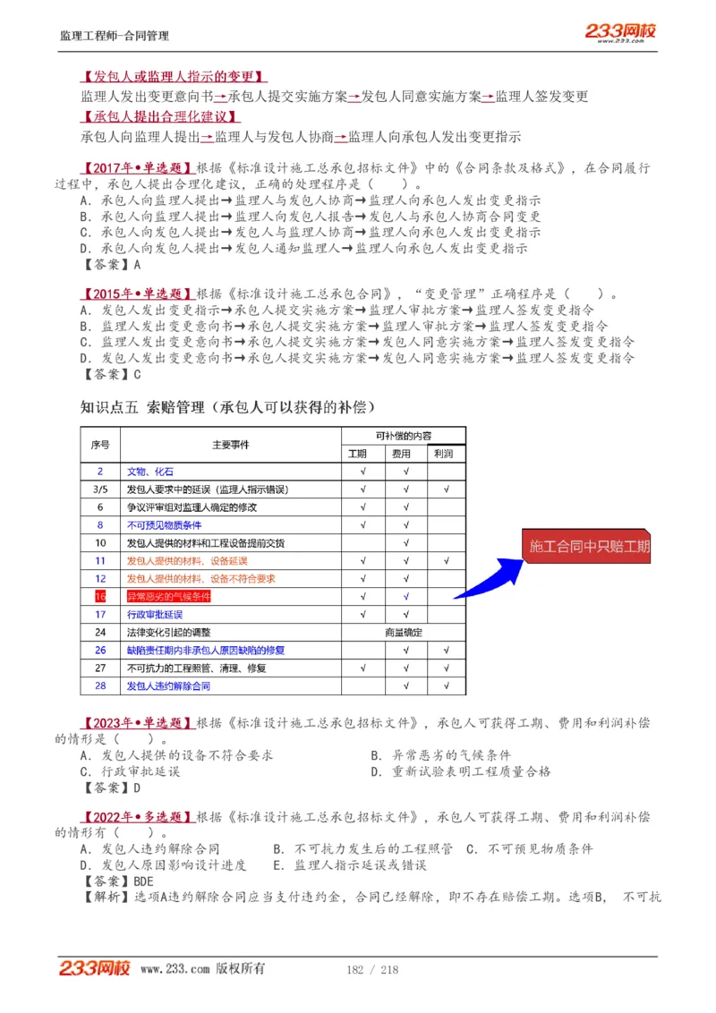 WM_Removed_讲义（全）_监理工程师_2025监理工程师_2025年监理工程师-各大机构_2025年监理-合同_机构3-223_01.精讲班-唐.忍_讲义