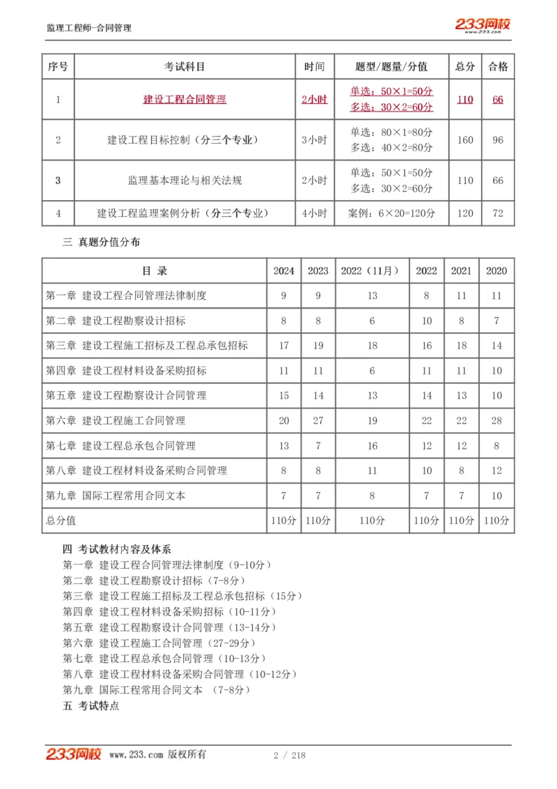 WM_Removed_讲义（全）_监理工程师_2025监理工程师_2025年监理工程师-各大机构_2025年监理-合同_机构3-223_01.精讲班-唐.忍_讲义