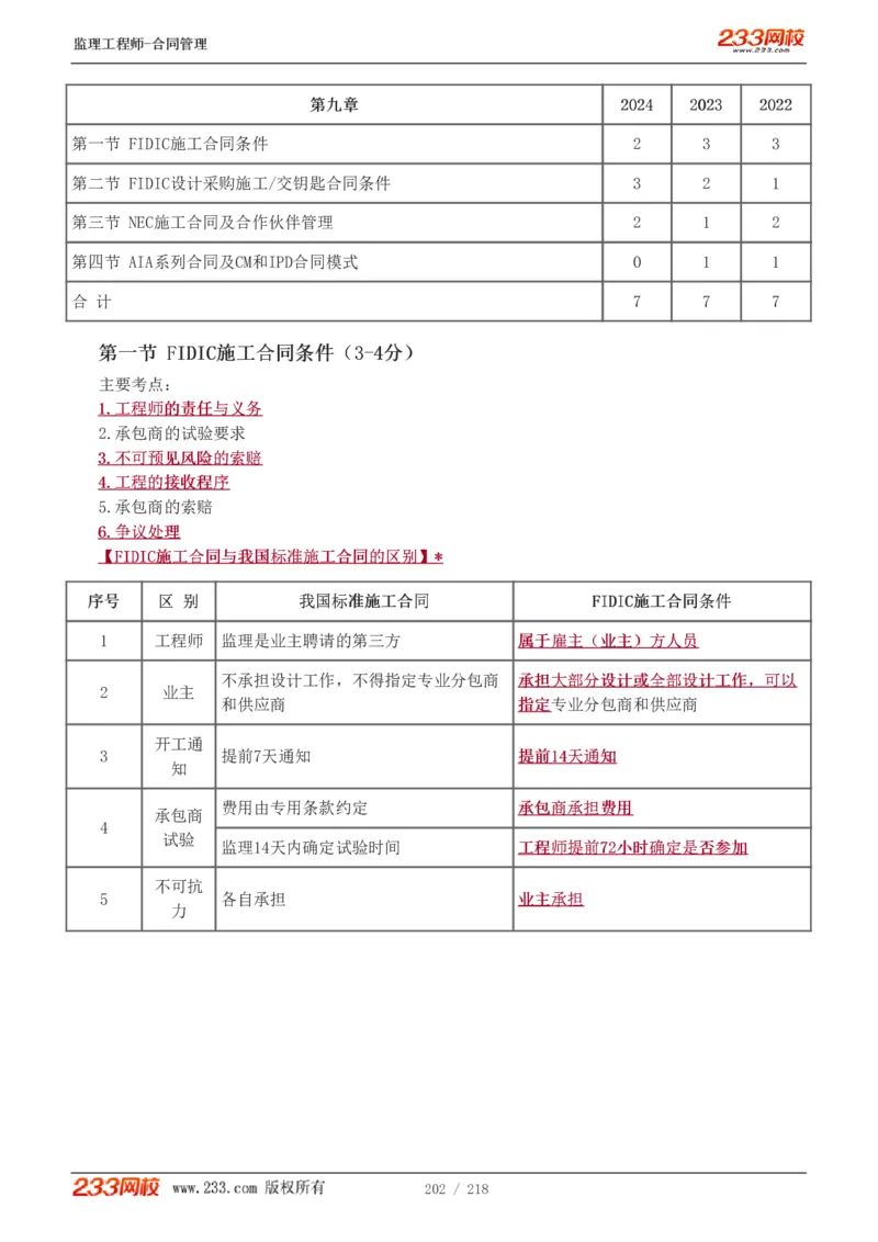 WM_Removed_讲义（全）_监理工程师_2025监理工程师_2025年监理工程师-各大机构_2025年监理-合同_机构3-223_01.精讲班-唐.忍_讲义