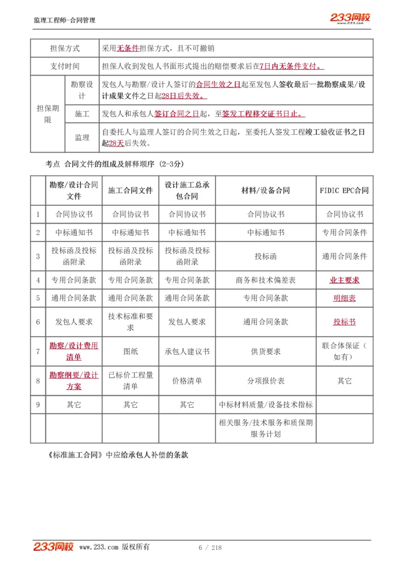 WM_Removed_讲义（全）_监理工程师_2025监理工程师_2025年监理工程师-各大机构_2025年监理-合同_机构3-223_01.精讲班-唐.忍_讲义