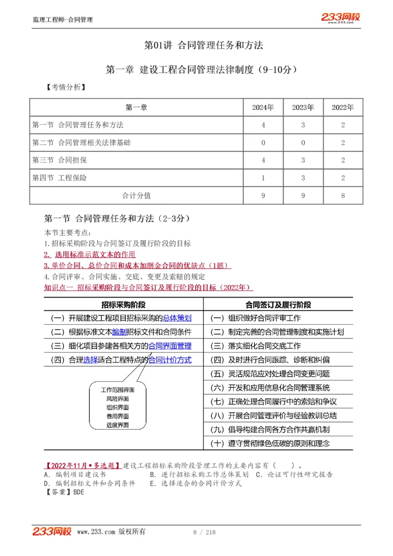 WM_Removed_讲义（全）_监理工程师_2025监理工程师_2025年监理工程师-各大机构_2025年监理-合同_机构3-223_01.精讲班-唐.忍_讲义