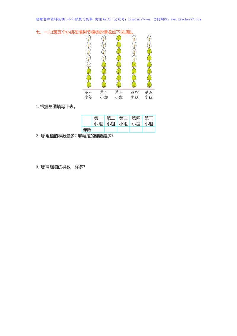 人教新课标数学一年级下学期第3单元测试卷1_小学1-6年级全部试卷_数学_一年级_3-6-4、小学一年级数学下册_3-6-4-2、练习题、作业、试题、试卷_人教版_单元测试卷