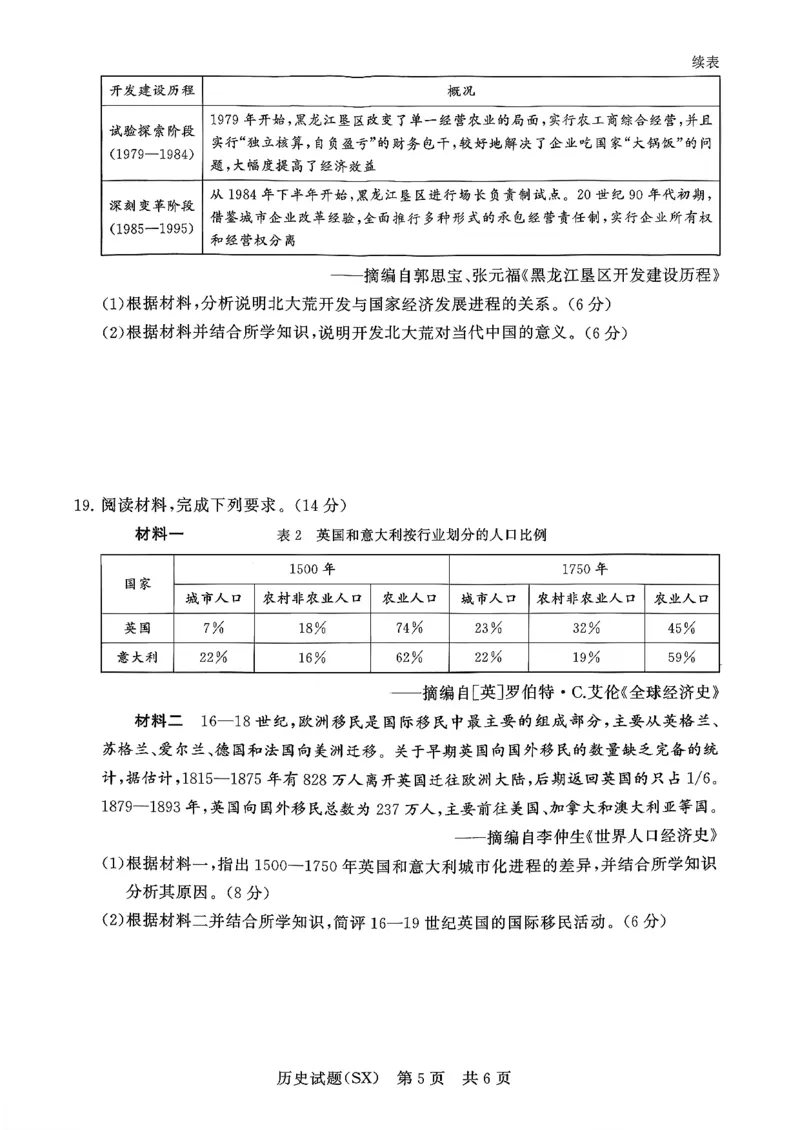 T8联考2026届高三年级12月检测训练历史(山西)_2024-2026高三（6-6月题库）_2025年12月高三试卷_2512252026届高三第一次学业质量评价联考（T8八省联考）（全科）_选科[山西专版]（全）