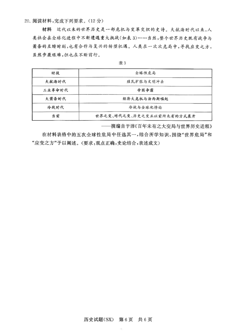 T8联考2026届高三年级12月检测训练历史(山西)_2024-2026高三（6-6月题库）_2025年12月高三试卷_2512252026届高三第一次学业质量评价联考（T8八省联考）（全科）_选科[山西专版]（全）