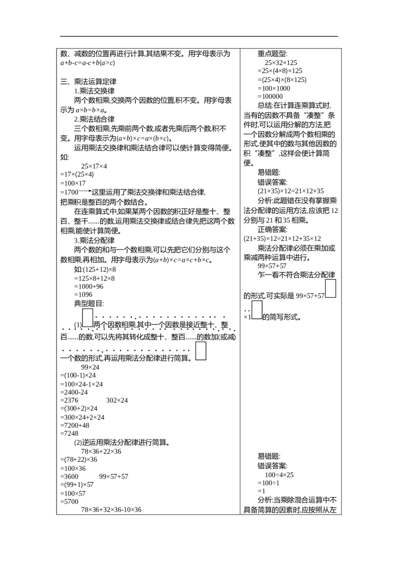 人教版四年级数学下册期末单元复习试题（含答案）：3.运算定律_小学1-6年级全部试卷_数学_四年级_3-9-4、小学四年级数学下册_3-9-4-2、练习题、作业、试题、试卷_人教版_单元测试卷