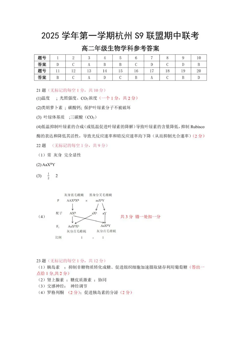 高二生物答案_251202浙江省S9联盟2025-2026学年高二上学期11月期中考试（全）_浙江省S9联盟2025-2026学年高二上学期期中联考生物试题（扫描版，含答案）