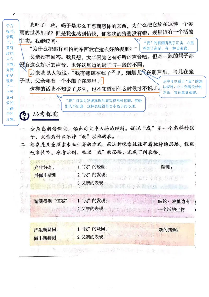 六年级下册语文部编版课堂笔记_小学1-6年级全部试卷_语文_六年级_3-11-2、小学六年级语文下册_3-11-2-1、复习、知识点、归纳汇总_部编（人教）版
