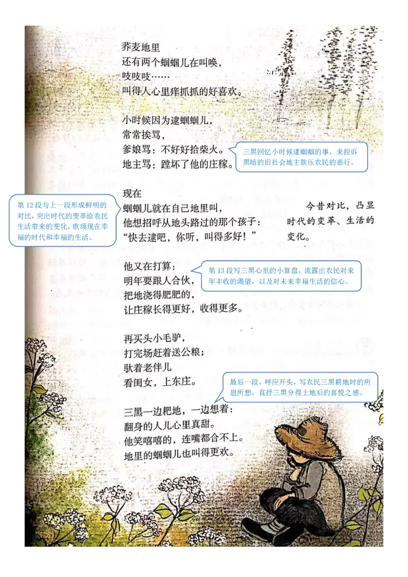 六年级下册语文部编版课堂笔记_小学1-6年级全部试卷_语文_六年级_3-11-2、小学六年级语文下册_3-11-2-1、复习、知识点、归纳汇总_部编（人教）版